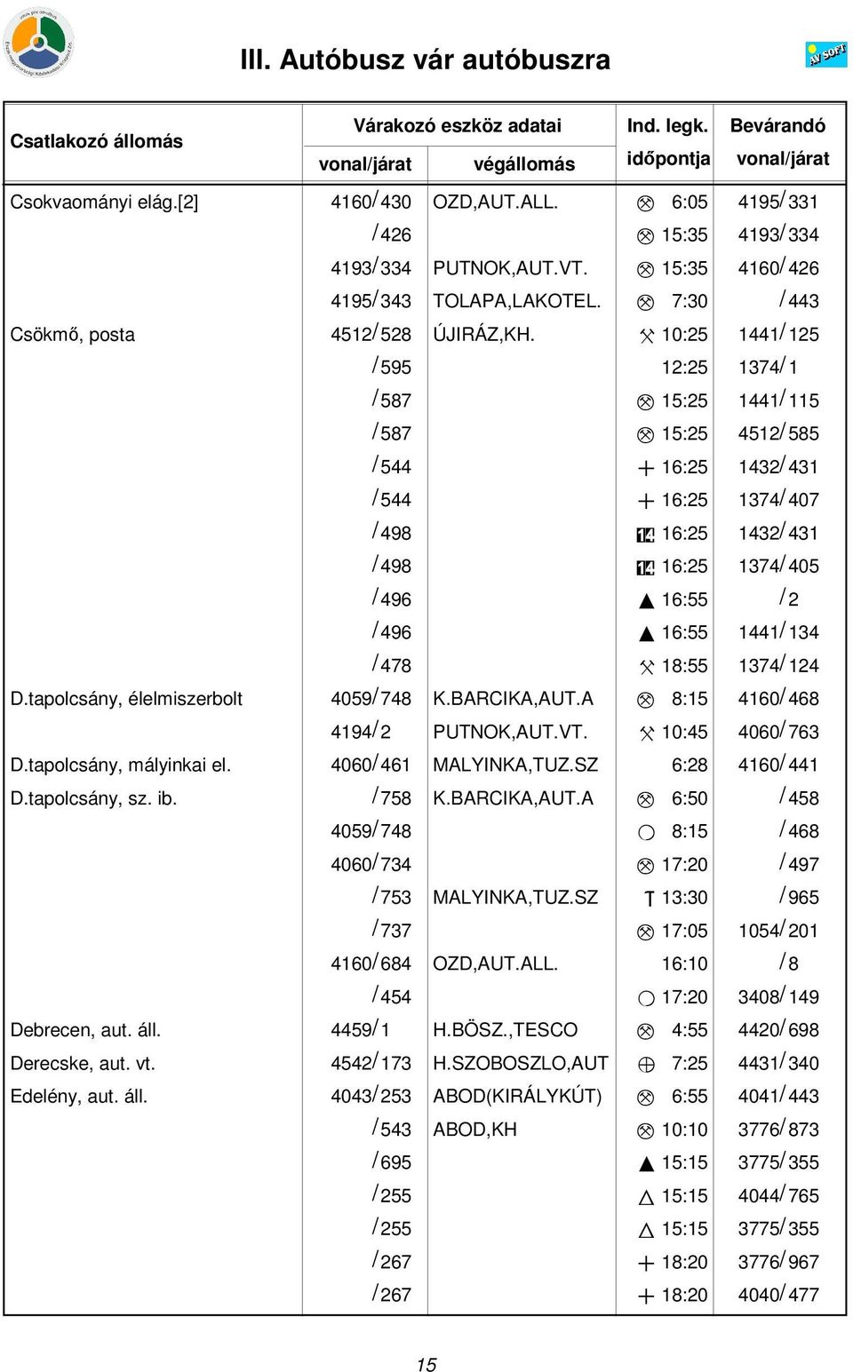 X 10:25 1441/ 125 / 595 12:25 1374/ 1 / 587 M 15:25 1441/ 115 / 587 M 15:25 4512/ 585 / 544 + 16:25 1432/ 431 / 544 + 16:25 1374/ 407 / 498 14 16:25 1432/ 431 / 498 14 16:25 1374/ 405 / 496 I 16:55 /