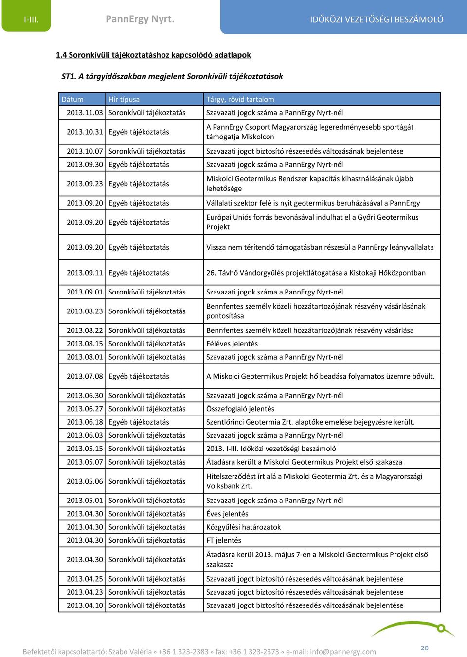 09.30 Egyéb tájékoztatás Szavazati jogok száma a PannErgy Nyrt-nél 2013.09.23 Egyéb tájékoztatás Miskolci Geotermikus Rendszer kapacitás kihasználásának újabb lehetősége 2013.09.20 Egyéb tájékoztatás Vállalati szektor felé is nyit geotermikus beruházásával a PannErgy 2013.