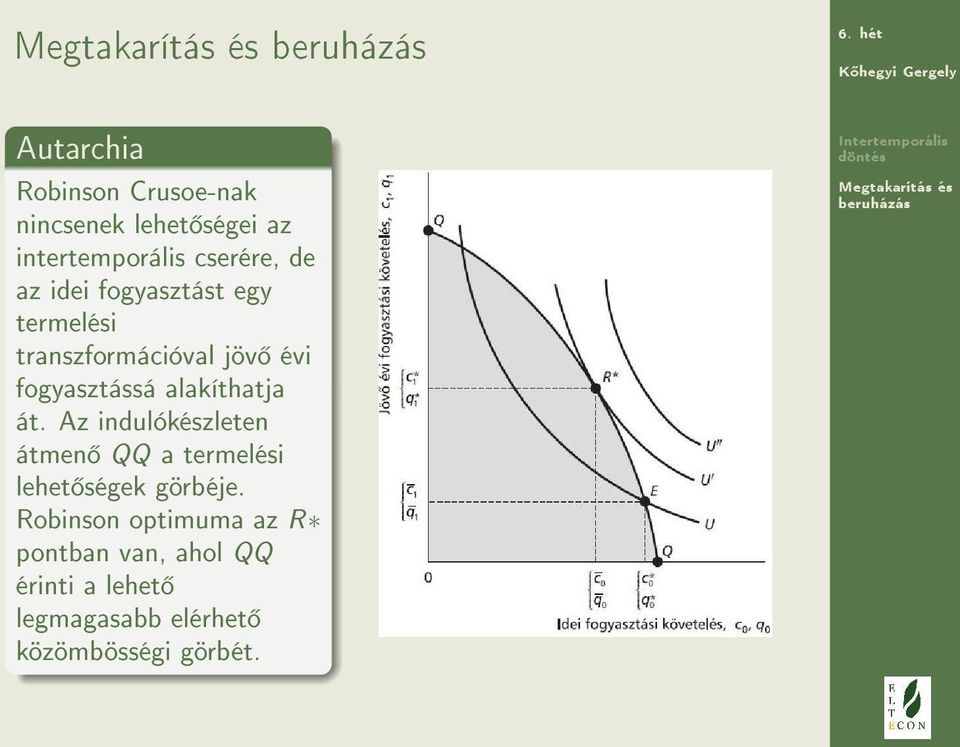 alakíthatja át. Az indulókészleten átmen QQ a termelési lehet ségek görbéje.