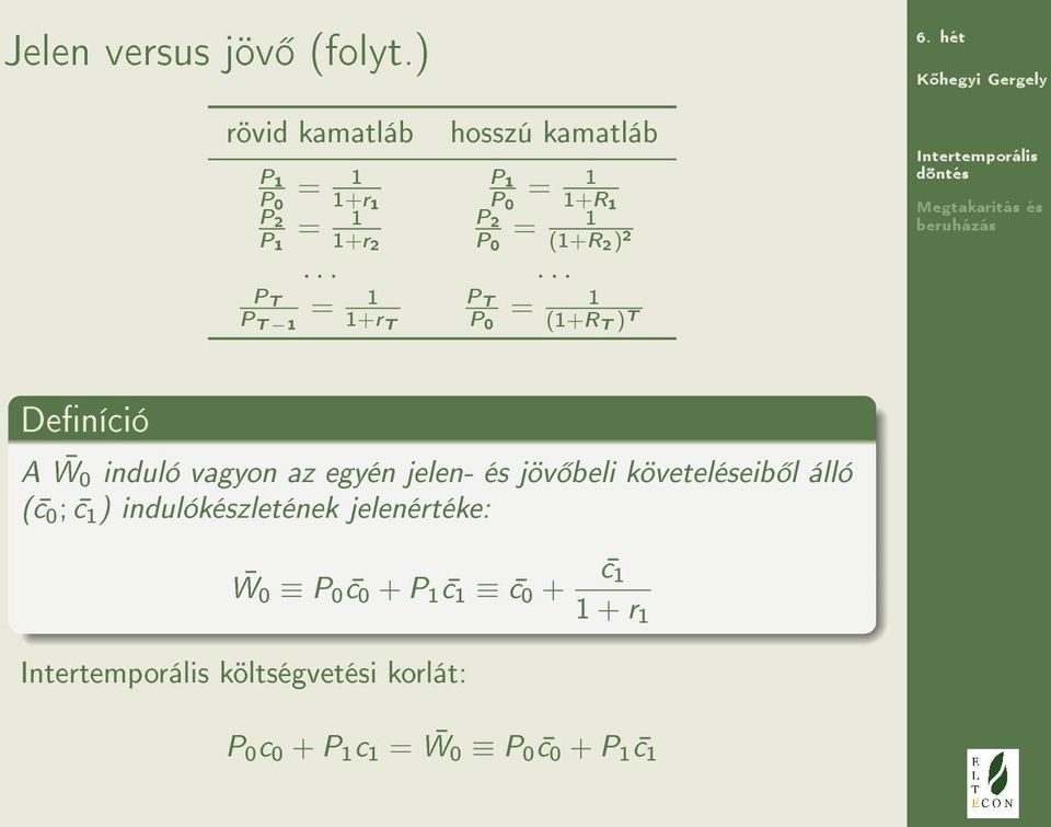 (1+R 2) 2.