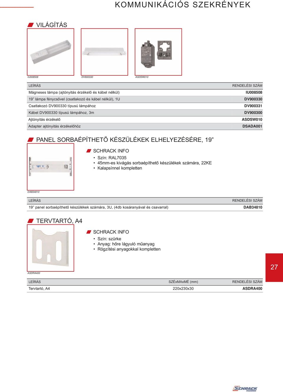 kivágás sorbaépíthető készülékek számára, 22KE Kalapsínnel kompletten IU05 DV9030 DV9031 DV9000 ASDSW0 DSADA0 DAB348 panel sorbaépíthető készülékek számára, 3U,