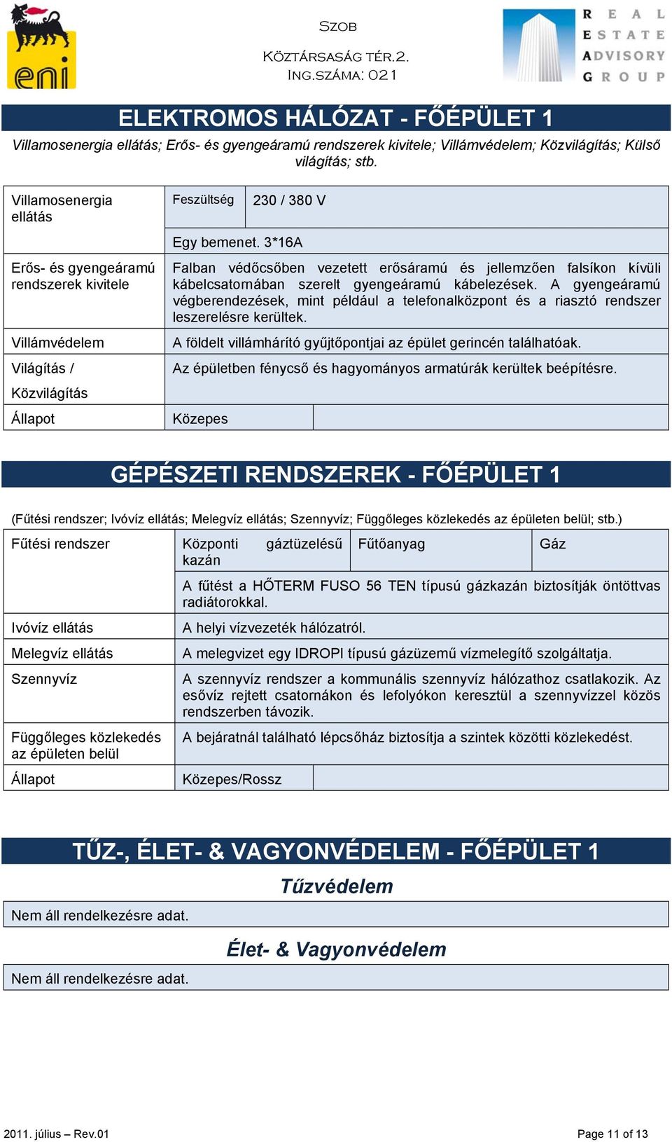 3*16A Falban védőcsőben vezetett erősáramú és jellemzően falsíkon kívüli kábelcsatornában szerelt gyengeáramú kábelezések.