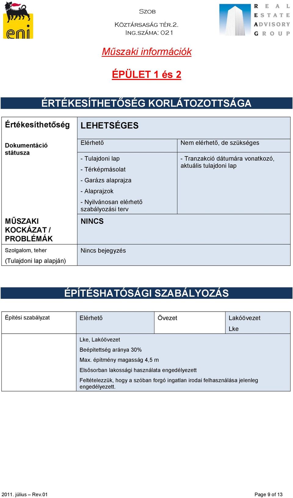 Tranzakció dátumára vonatkozó, aktuális tulajdoni lap ÉPÍTÉSHATÓSÁGI SZABÁLYOZÁS Építési szabályzat Elérhető Övezet Lakóövezet Lke, Lakóövezet Beépítettség aránya 30% Max.