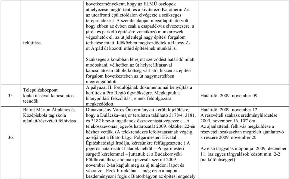 terhelése miatt. Időközben megkezdődtek a Bajcsy Zs. út Árpád út közötti úthíd építésének munkái is. 35. 36.