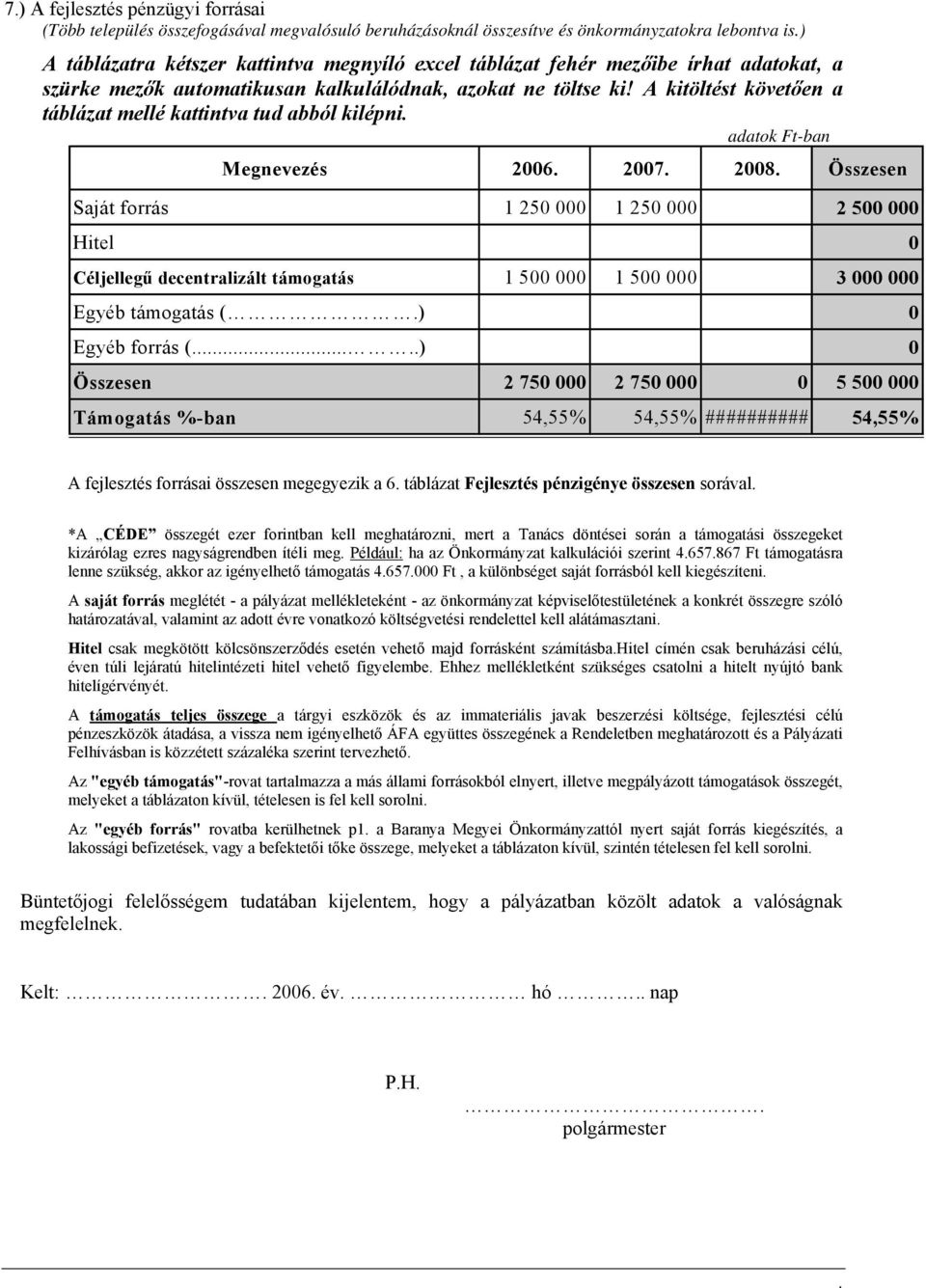 A kitöltést követően a táblázat mellé kattintva tud abból kilépni. adatok Ft-ban Megnevezés 2006. 2007. 2008.