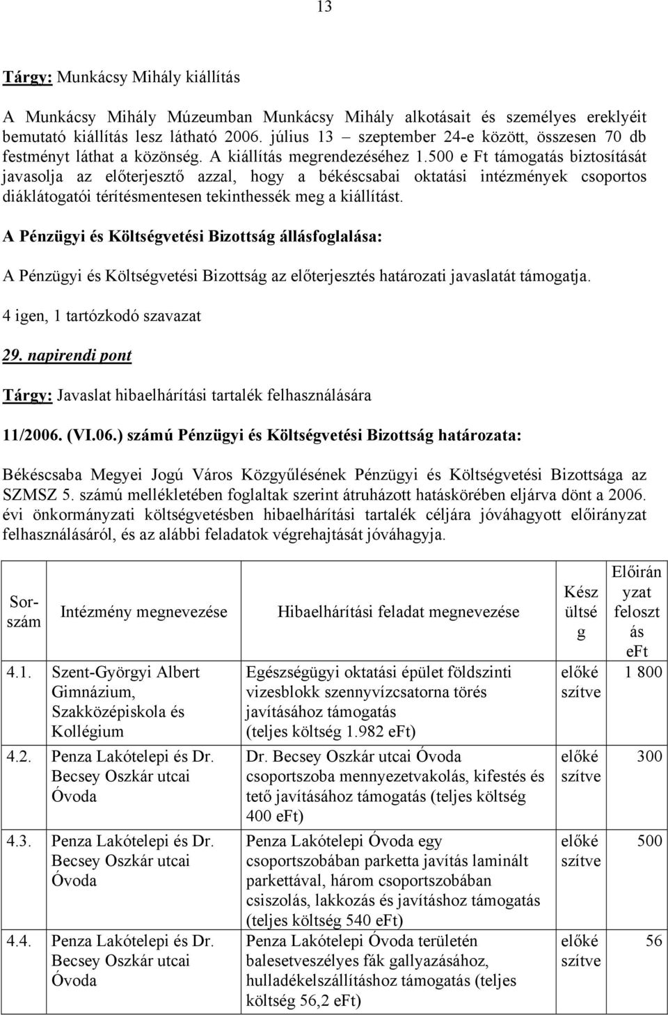 500 Ft támogatás biztosítását javasolja az lőtrjsztő azzal, hogy a békéscsabai oktatási intézményk csoportos diáklátogatói térítésmntsn tkinthssék mg a kiállítást. 4 ign, 1 tartózkodó szavazat 29.