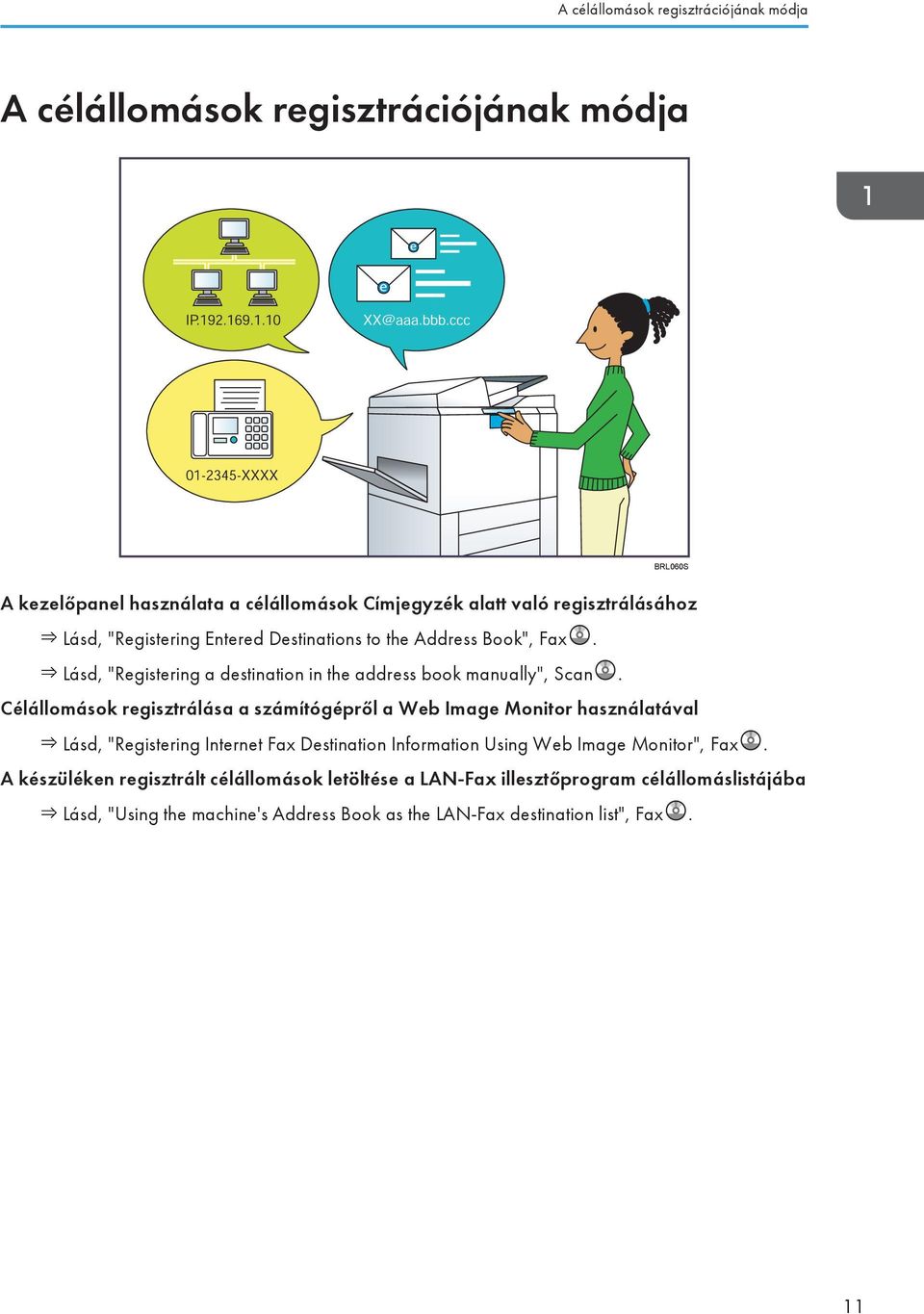 Célállomások regisztrálása a számítógépről a Web Image Monitor használatával Lásd, "Registering Internet Fax Destination Information Using Web Image Monitor",