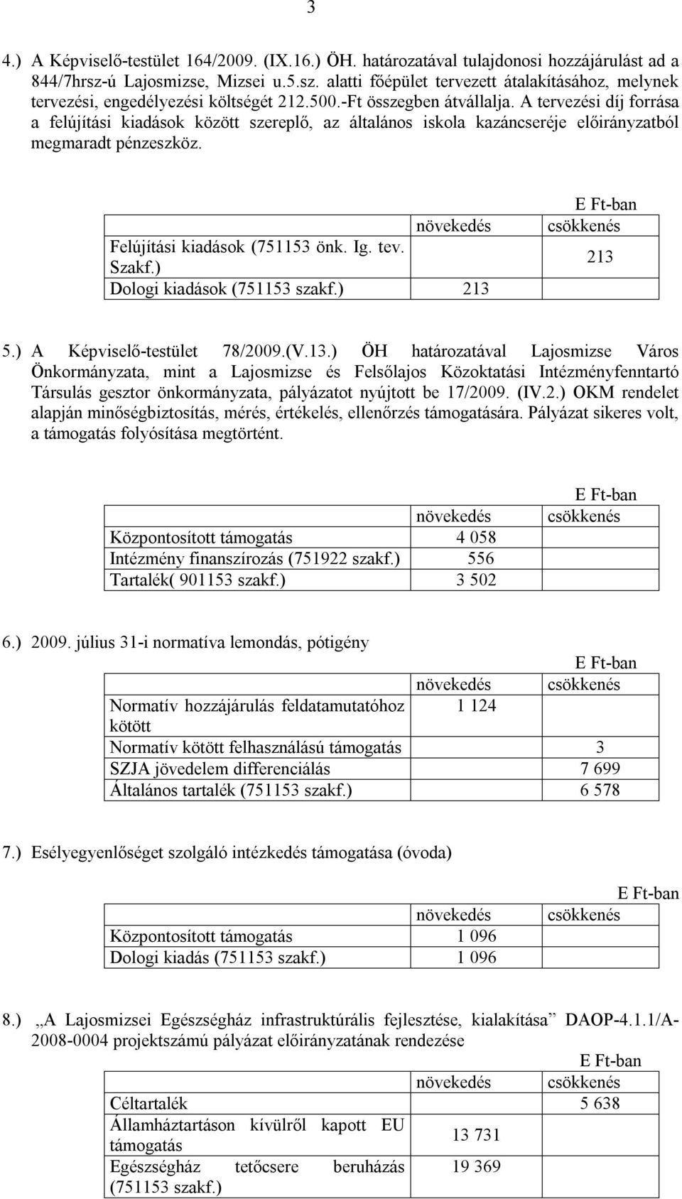 növekedés Felújítási kiadások (751153 önk. Ig. tev. Szakf.) Dologi kiadások (751153 szakf.) 213 