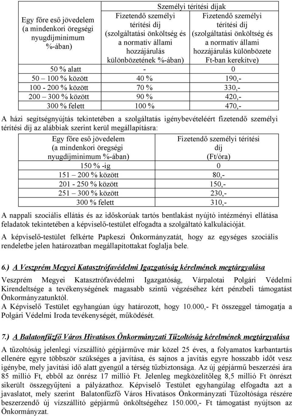 330,- 200 300 % között 90 % 420,- 300 % felett 100 % 470,- A házi segítségnyújtás tekintetében a szolgáltatás igénybevételéért fizetendő személyi térítési díj az alábbiak szerint kerül