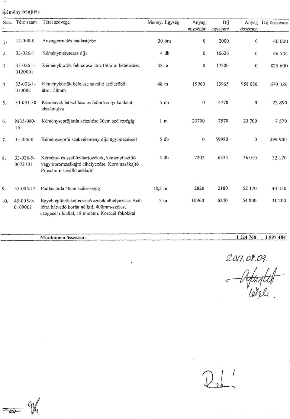 33-091-38 Kémények letisztítása és feltárása lyukanként 5 db elszámolva 6.