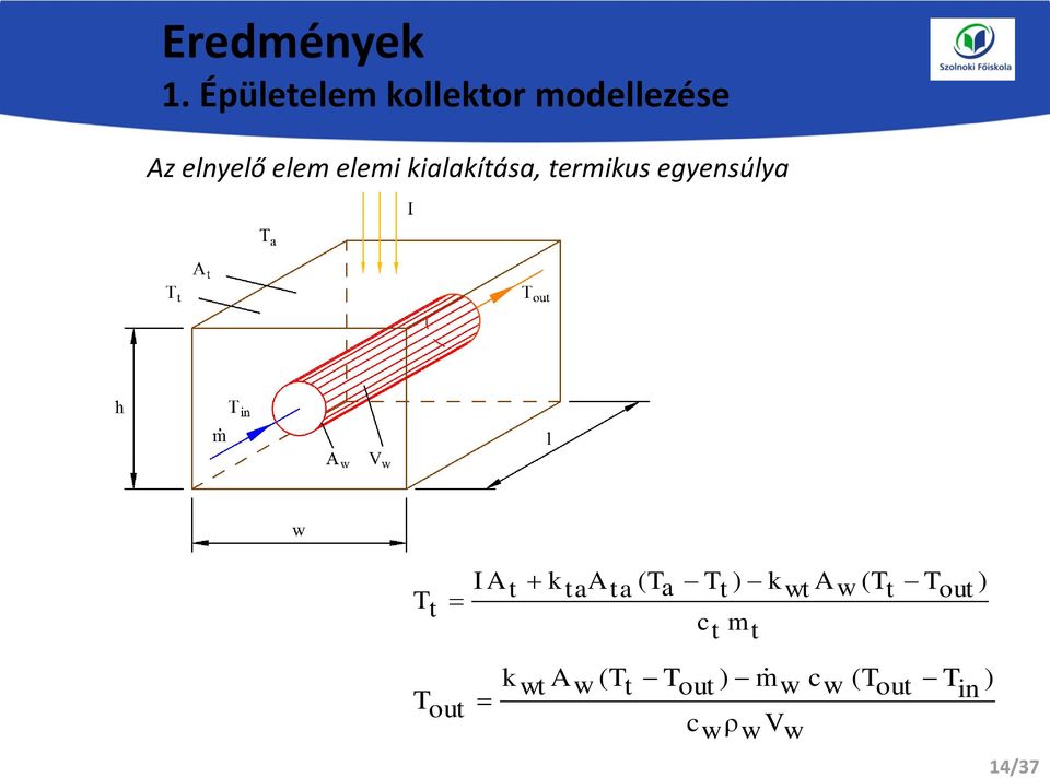 kialakítása, termikus egyensúlya T t I A t k ta A ta (T a