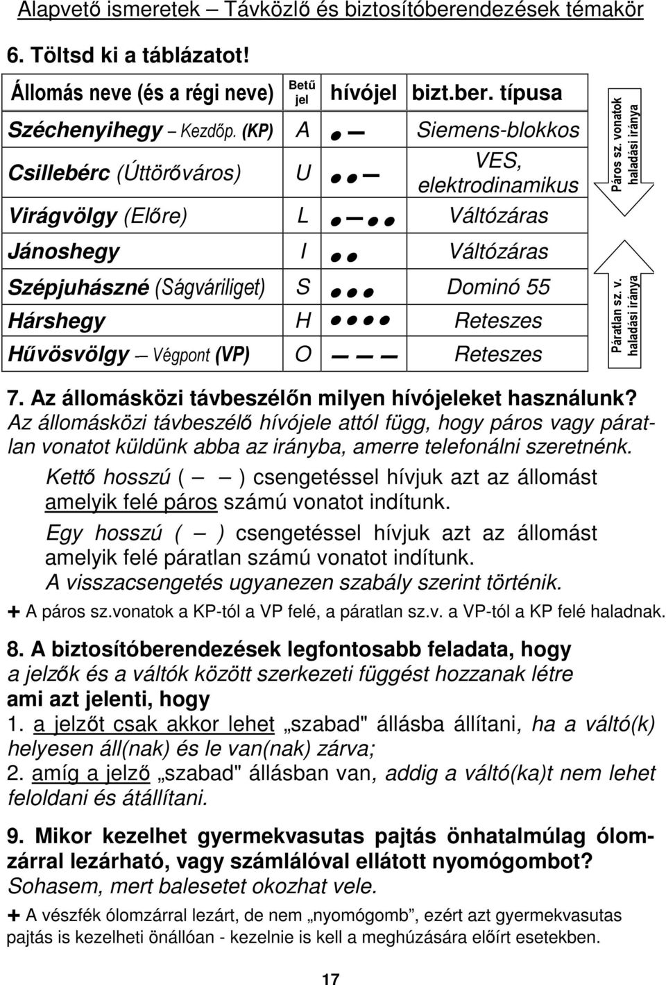 vonatok haladási iránya Jánoshegy I Váltózáras Szépjuhászné (Ságváriliget) S Dominó 55 Hárshegy H Reteszes Hűvösvölgy - Végpont (VP) O Reteszes Páratlan sz v haladási iránya 7 Az állomásközi