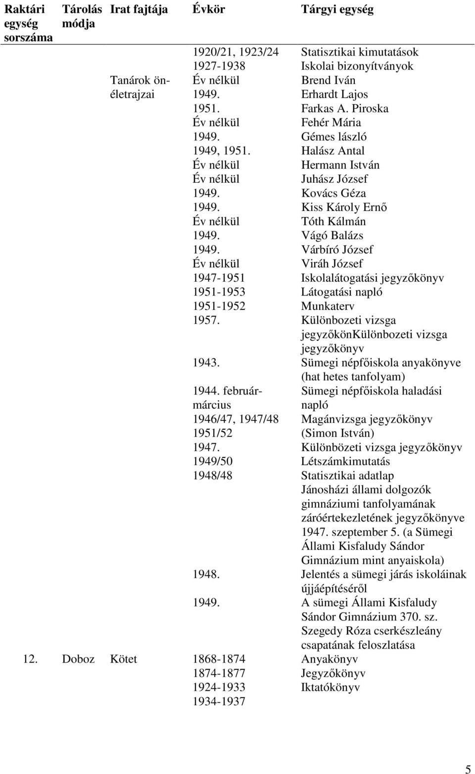 Munkaterv 1957. Különbozeti vizsga jegyzőkönkülönbozeti vizsga jegyzőkönyv 1943. Sümegi népfőiskola anyakönyve (hat hetes tanfolyam) 1944.