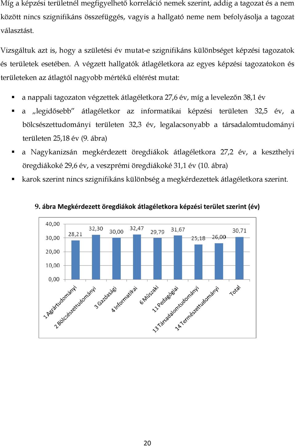 A végzett hallgatók átlagéletkora az egyes képzési tagozatokon és területeken az átlagtól nagyobb mértékű eltérést mutat: a nappali tagozaton végzettek átlagéletkora 27,6 év, míg a levelezőn 38,1 év