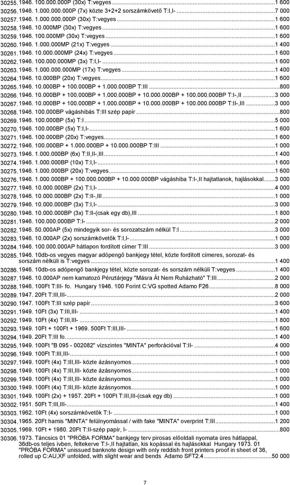 1946. 1.000.000.000MP (17x) T:vegyes...1 400 30264.1946. 10.000BP (20x) T:vegyes...1 600 30265.1946. 10.000BP + 100.000BP + 1.000.000BP T:III...800 30266.1946. 10.000BP + 100.000BP + 1.000.000BP + 10.000.000BP + 100.000.000BP T:I-,II.