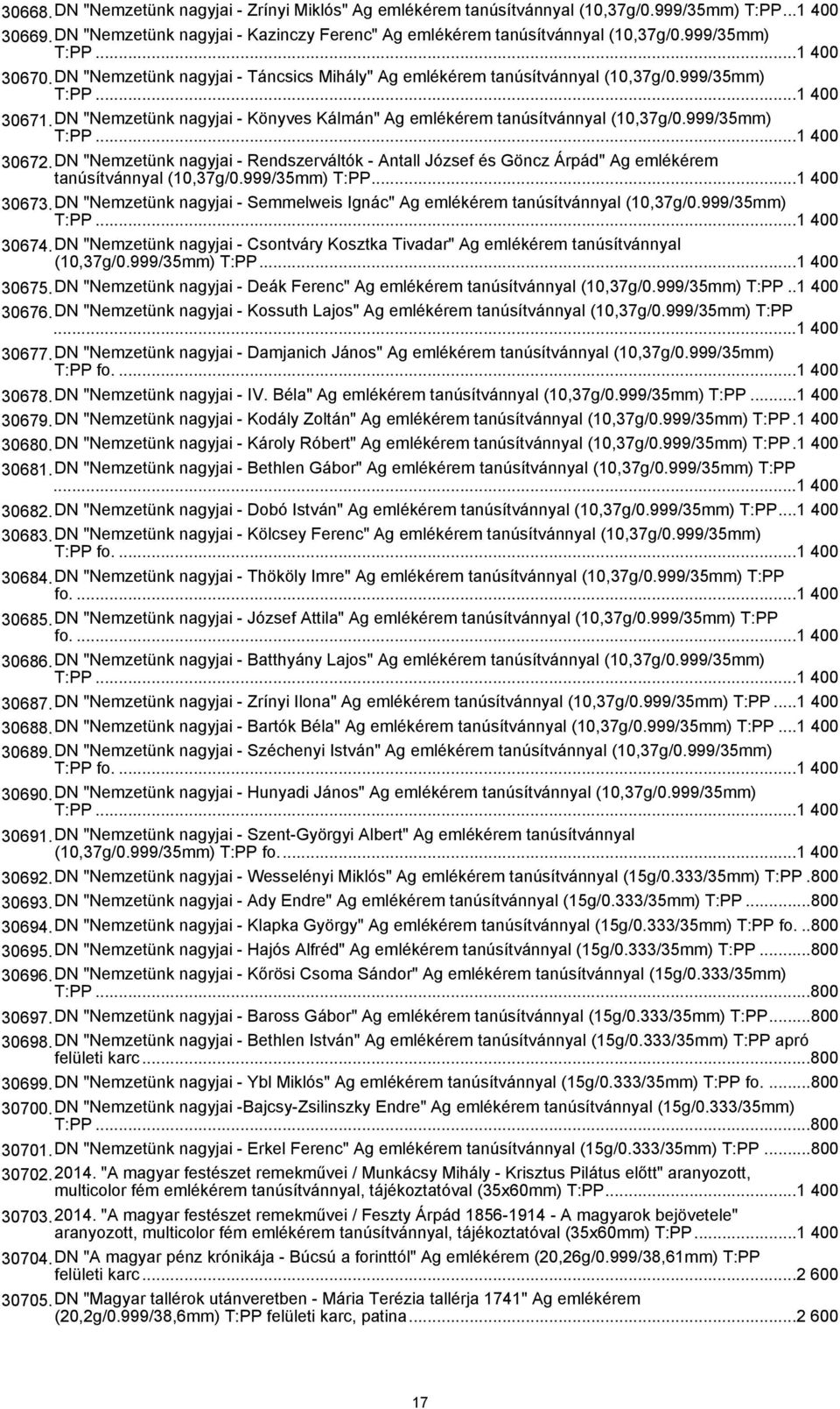 DN "Nemzetünk nagyjai - Könyves Kálmán" Ag emlékérem tanúsítvánnyal (10,37g/0.999/35mm) T:PP...1 400 30672.