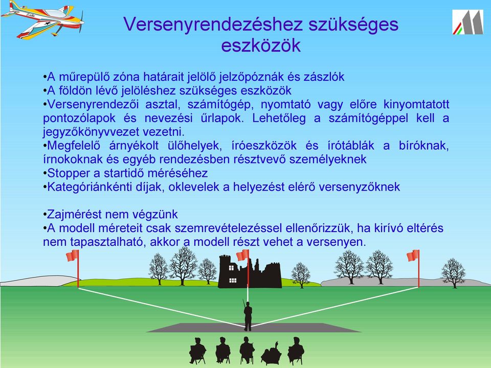 Megfelelő árnyékolt ülőhelyek, íróeszközök és írótáblák a bíróknak, írnokoknak és egyéb rendezésben résztvevő személyeknek Stopper a startidő méréséhez Kategóriánkénti