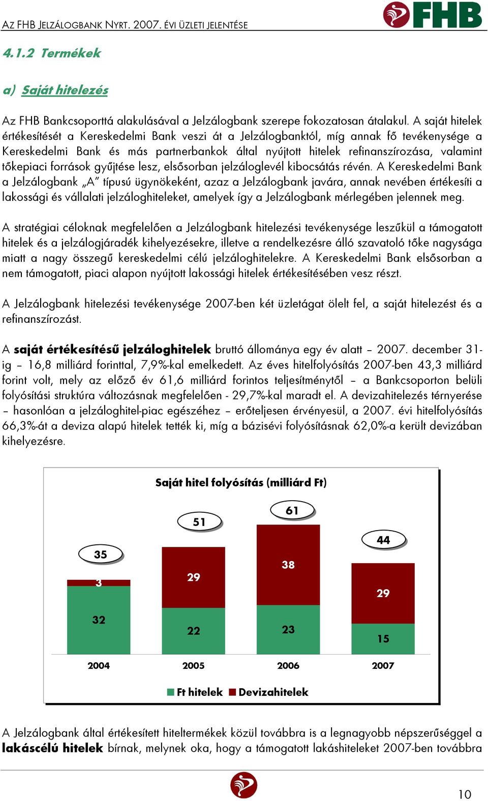 tőkepiaci források gyűjtése lesz, elsősorban jelzáloglevél kibocsátás révén.