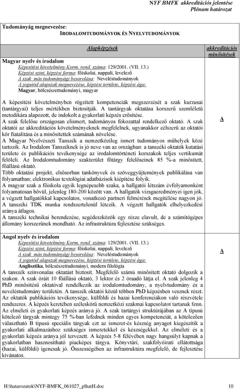 bölcsészettudományi, magyar képesítési követelményben rögzített kompetenciák megszerzését a szak kurzusai (tantárgyai) teljes mértékben biztosítják.