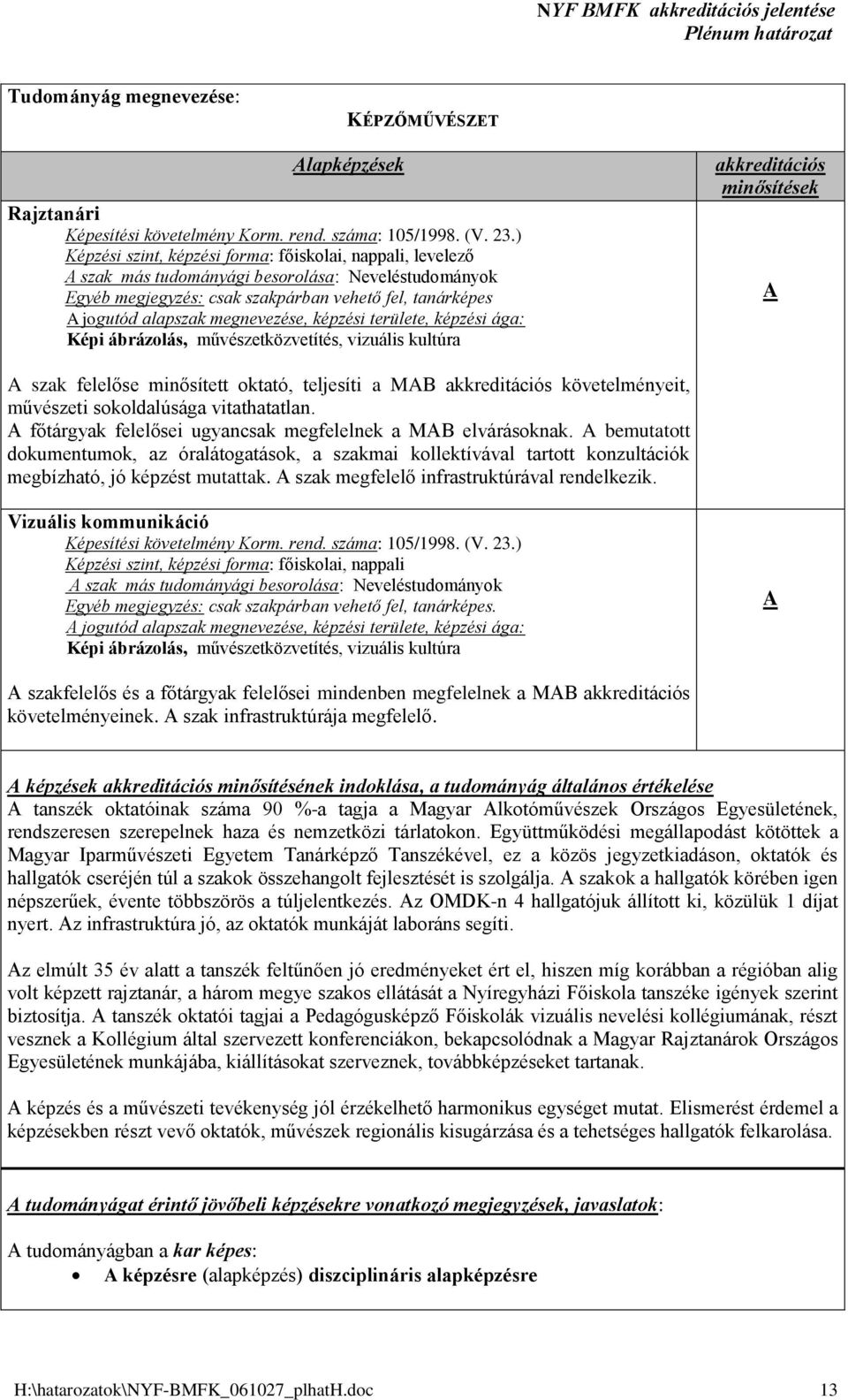 képzési területe, képzési ága: Képi ábrázolás, művészetközvetítés, vizuális kultúra szak felelőse minősített oktató, teljesíti a MB követelményeit, művészeti sokoldalúsága vitathatatlan.