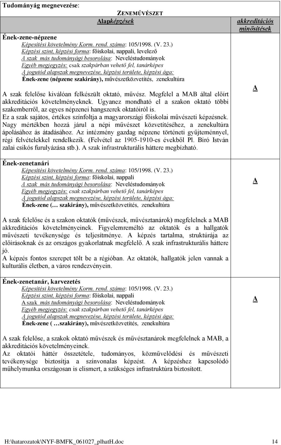 képzési területe, képzési ága: Ének-zene (népzene szakirány), művészetközvetítés, zenekultúra szak felelőse kiválóan felkészült oktató, művész. Megfelel a MB által előírt követelményeknek.
