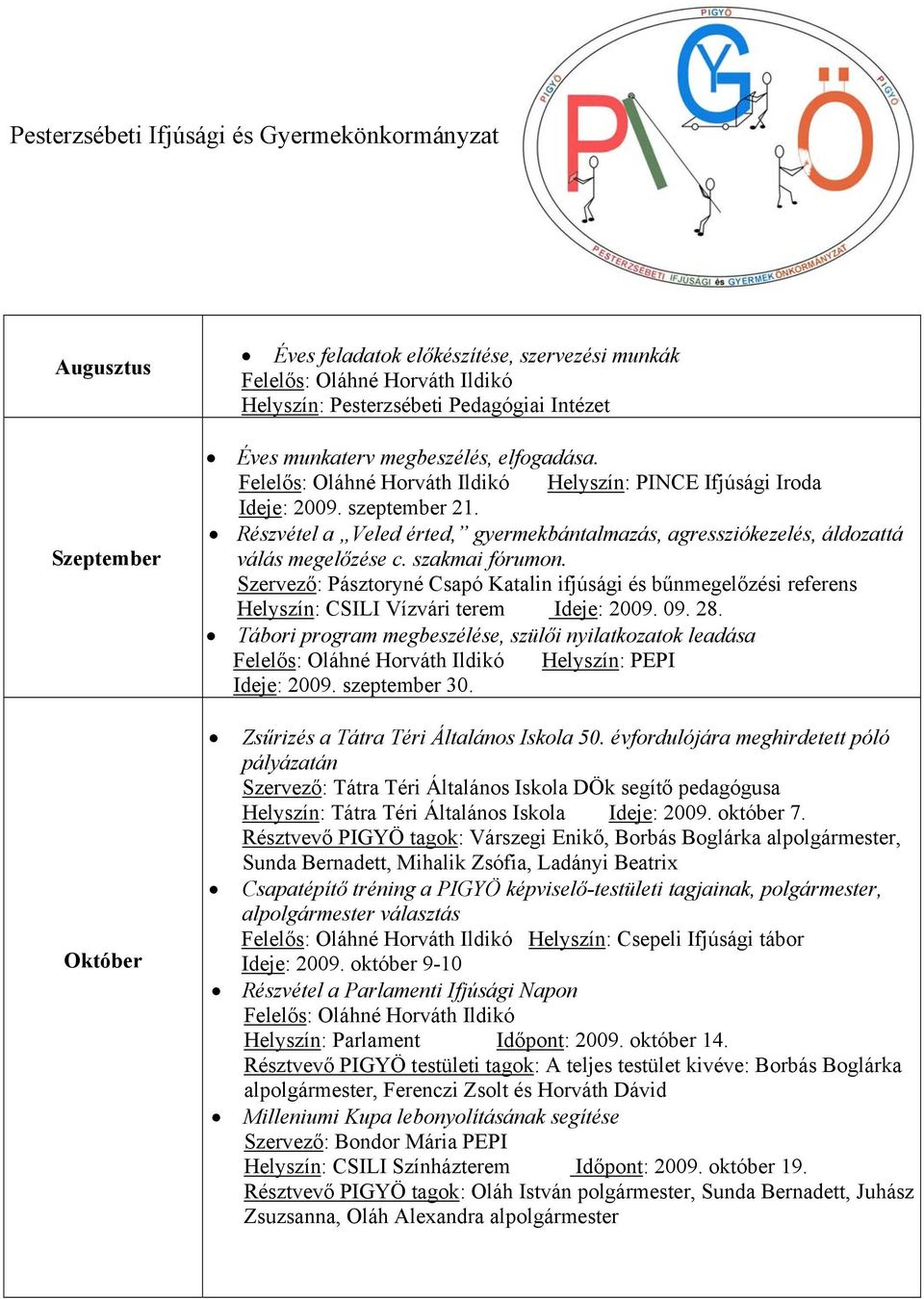 Szervező: Pásztoryné Csapó Katalin ifjúsági és bűnmegelőzési referens Helyszín: CSILI Vízvári terem Ideje: 2009. 09. 28.