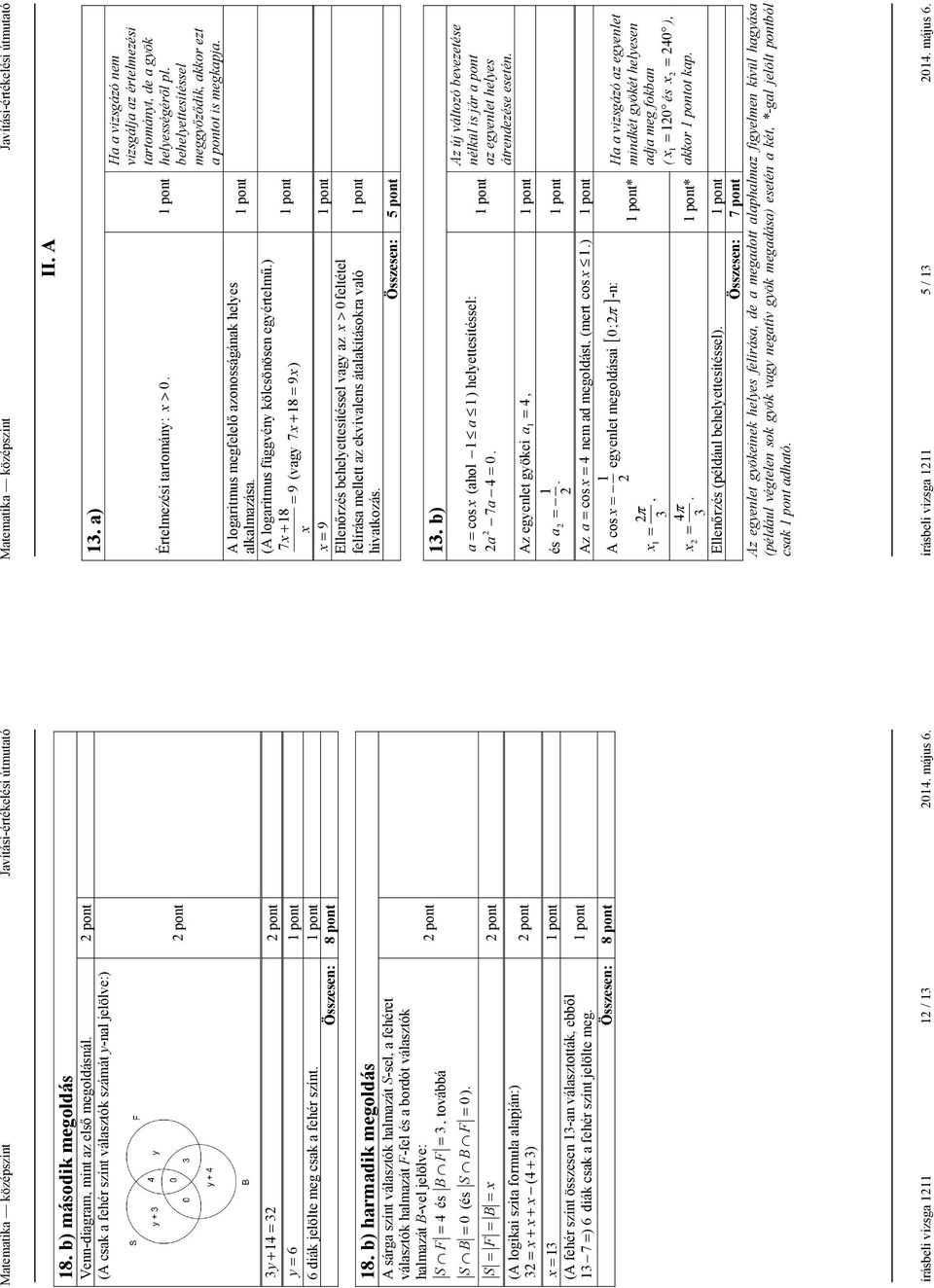 S F B x (A logikai szita formula alapján:) x x x (4 ) x (A fehér színt összesen -an választották, ebbl ) 6 diák csak a fehér színt jelölte meg. Összesen: 8 pont 7 írásbeli vizsga / 04. május 6. II. A.