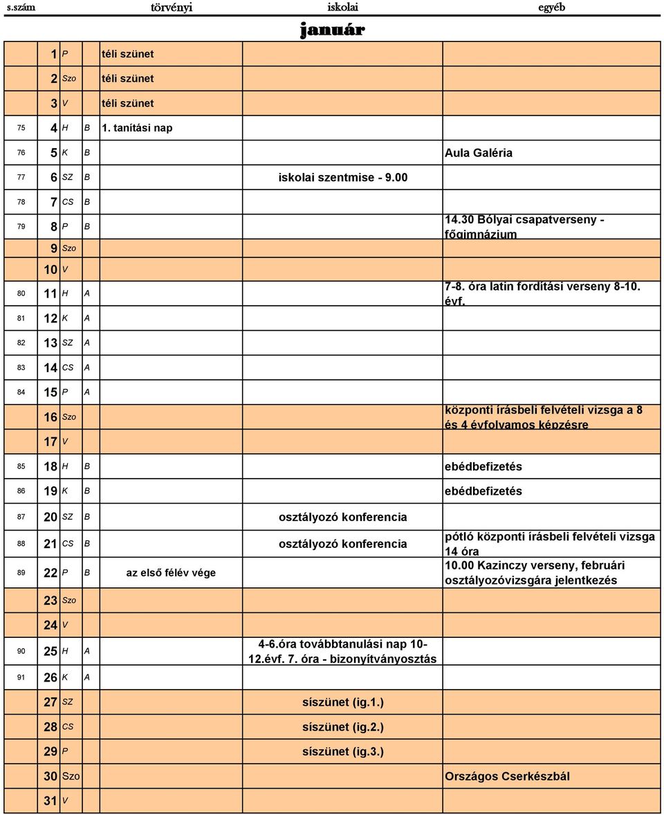 82 13 SZ A 83 14 CS A 84 15 P A 16 Szo 17 V központi írásbeli felvételi vizsga a 8 és 4 évfolyamos képzésre 85 18 H B ebédbefizetés 86 19 K B ebédbefizetés 87 20 SZ B osztályozó konferencia 88 21 CS