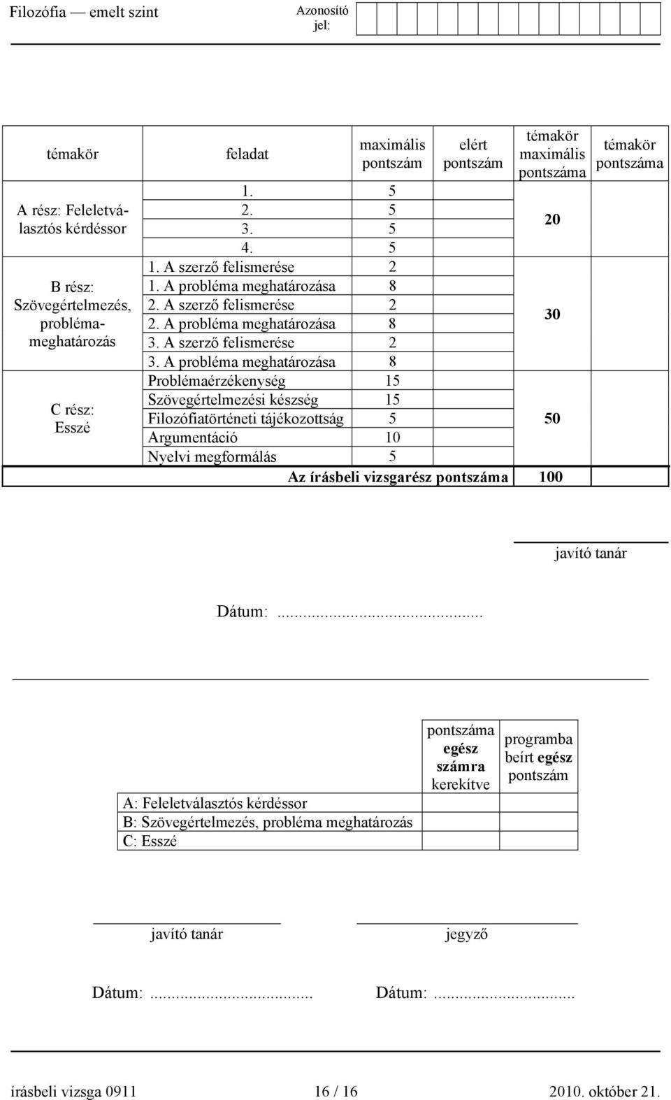 A probléma meghatározása 8 Problémaérzékenység 15 Szövegértelmezési készség 15 Filozófiatörténeti tájékozottság 5 50 Argumentáció 10 Nyelvi megformálás 5 Az írásbeli vizsgarész pontszáma 100 témakör