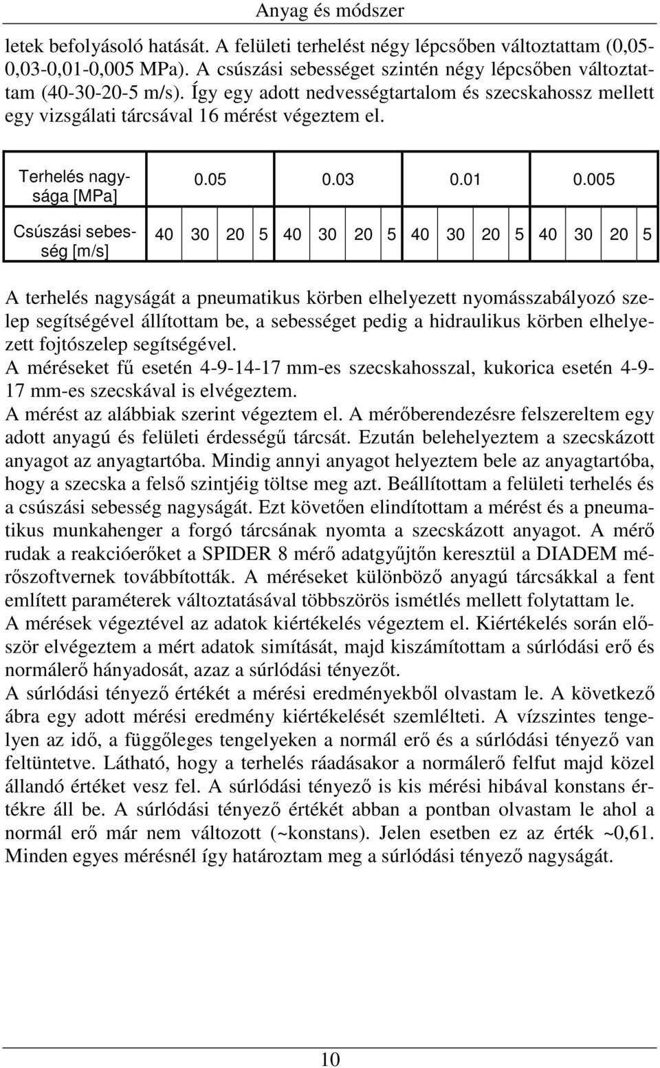 005 40 30 20 5 40 30 20 5 40 30 20 5 40 30 20 5 A terhelés nagyságát a pneumatikus körben elhelyezett nyomásszabályozó szelep segítségével állítottam be, a sebességet pedig a hidraulikus körben