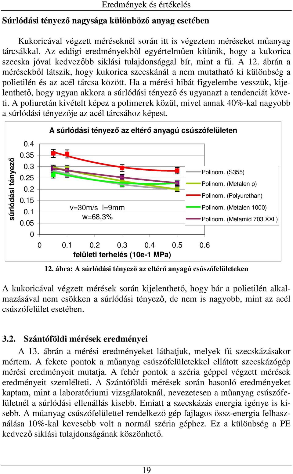 ábrán a mérésekbıl látszik, hogy kukorica szecskánál a nem mutatható ki különbség a polietilén és az acél tárcsa között.