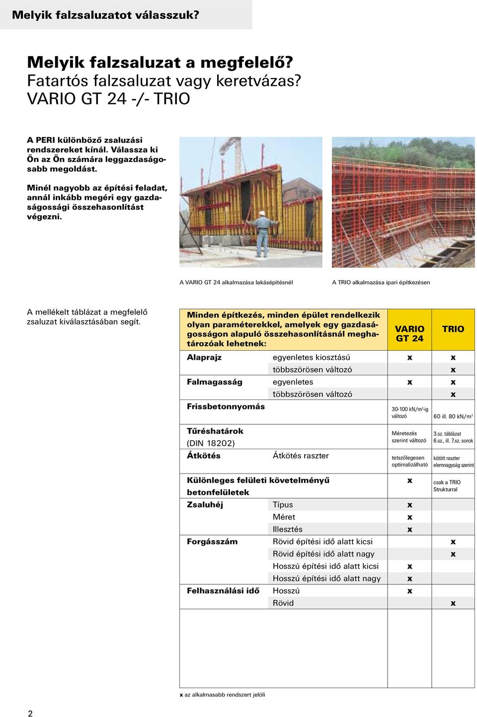 A VARIO GT 24 alkalmazása lakásépítésnél A TRIO alkalmazása ipari építkezésen A mellékelt táblázat a megfelelő zsaluzat kiválasztásában segít.