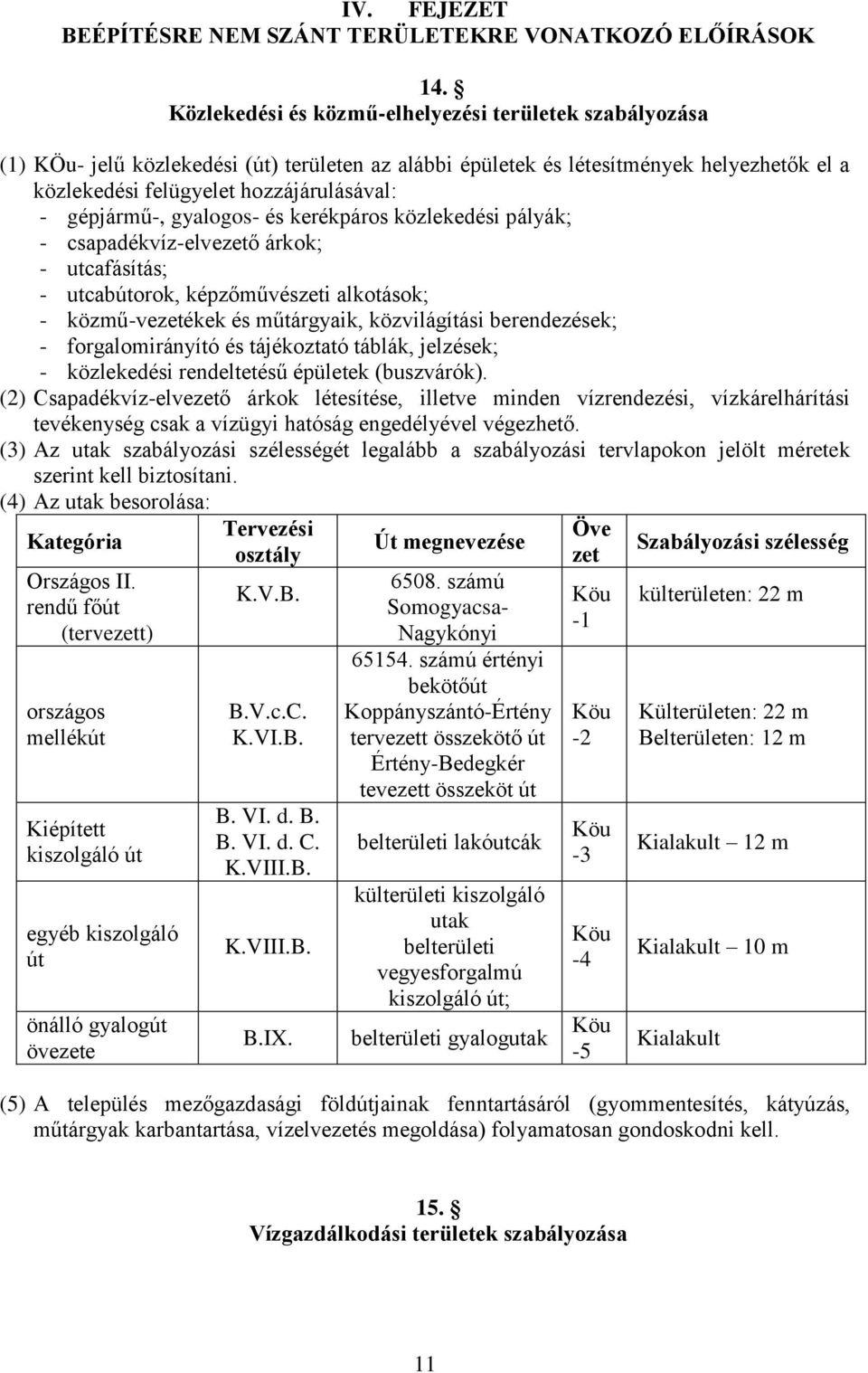 gépjármű-, gyalogos- és kerékpáros közlekedési pályák; - csapadékvíz-elvezető árkok; - utcafásítás; - utcabútorok, képzőművészeti alkotások; - közmű-vezetékek és műtárgyaik, közvilágítási