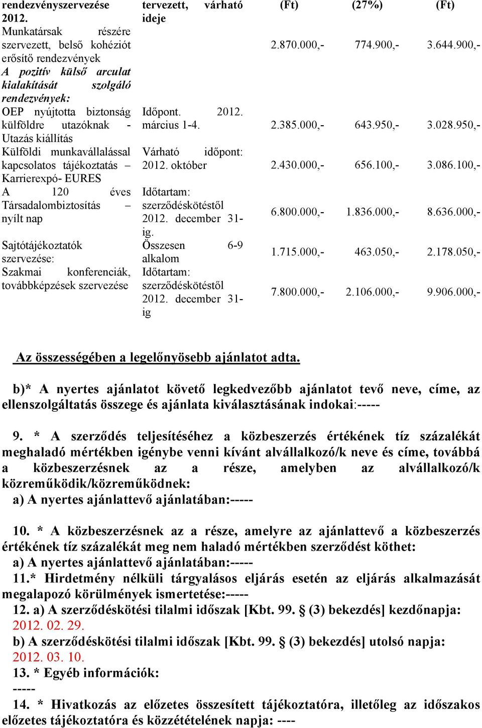 000,- 9.906.000,- Az összességében a legelőnyösebb ajánlatot adta. b)* A nyertes ajánlatot követő legkedvezőbb ajánlatot tevő neve, címe, az összege és ajánlata kiválasztásának indokai:----- 9.