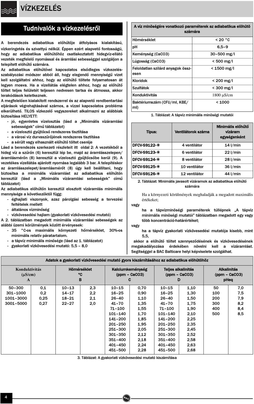 Az adiabatikus előhűtővel kapcsolatos elsődleges vízkezelésszabályozási módszer abból áll, hogy elegendő mennyiségű vizet kell szolgáltatni ahhoz, hogy az előhűtő töltete folyamatosan át legyen mosva.