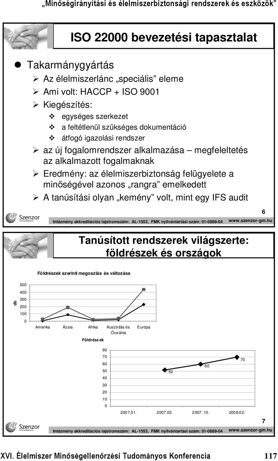 mint egy IFS audit 6 Intézmény akkreditációs lajstromszám: AL-1553, FMK nyilvántartási szám: 01-0889-04 Tanúsított rendszerek világszerte: földrészek és országok Földrészek szerinti megoszlás és