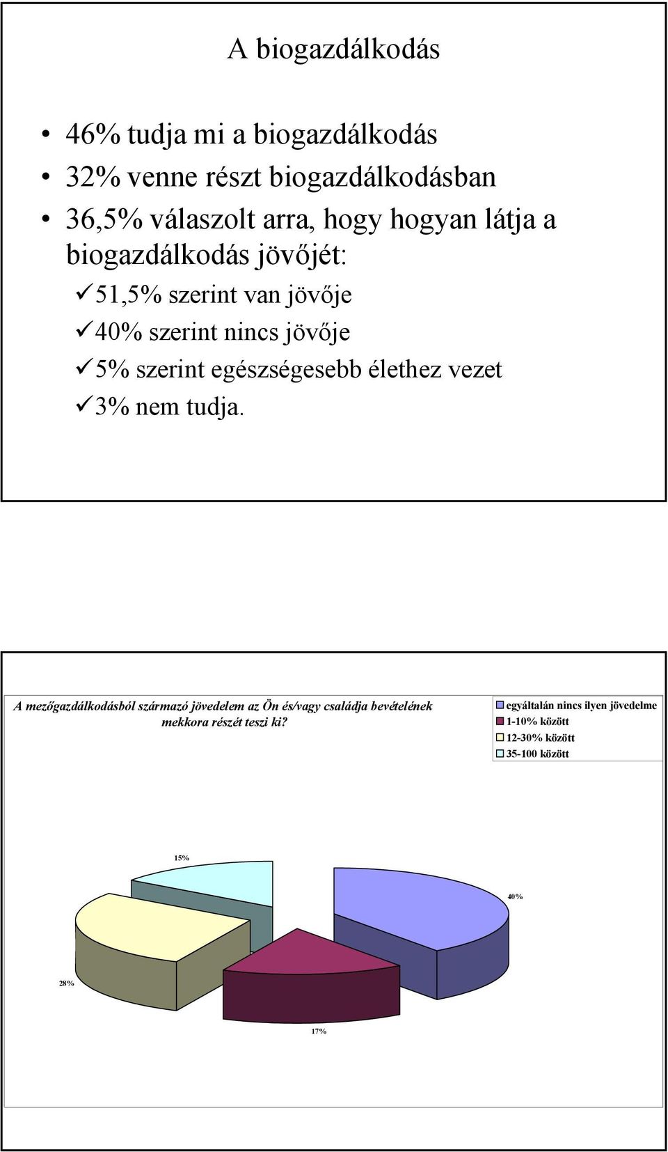 egészségesebb élethez vezet 3% nem tudja.