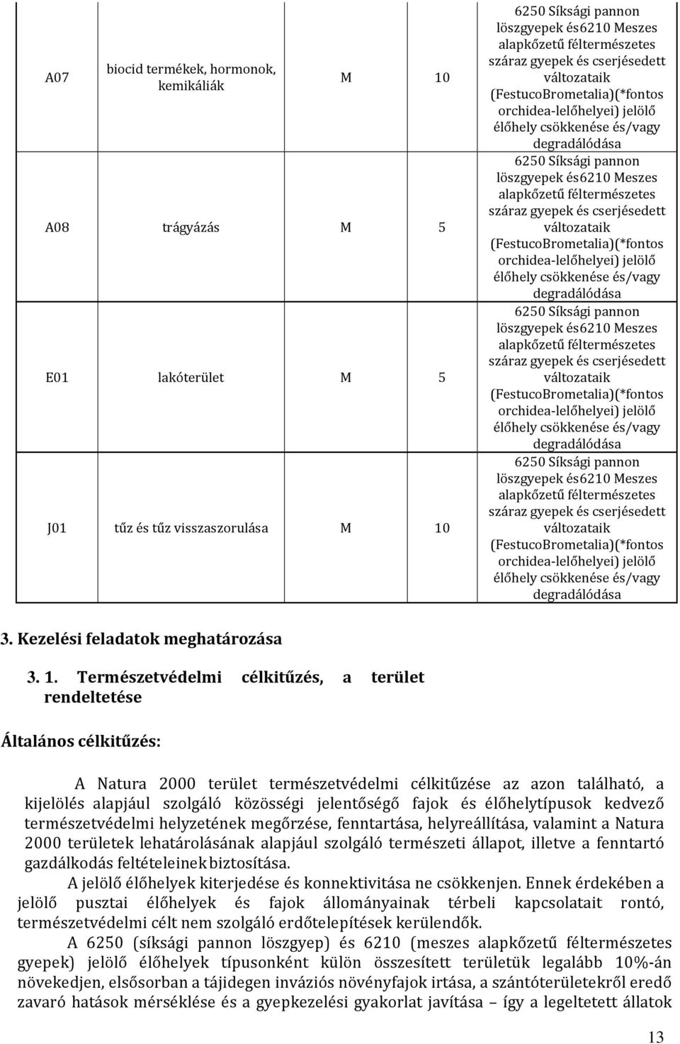 féltermészetes száraz  féltermészetes száraz  féltermészetes száraz gyepek és cserjésedett változataik (FestucoBrometalia)(*fontos orchidea-lelőhelyei) jelölő élőhely csökkenése és/vagy degradálódása