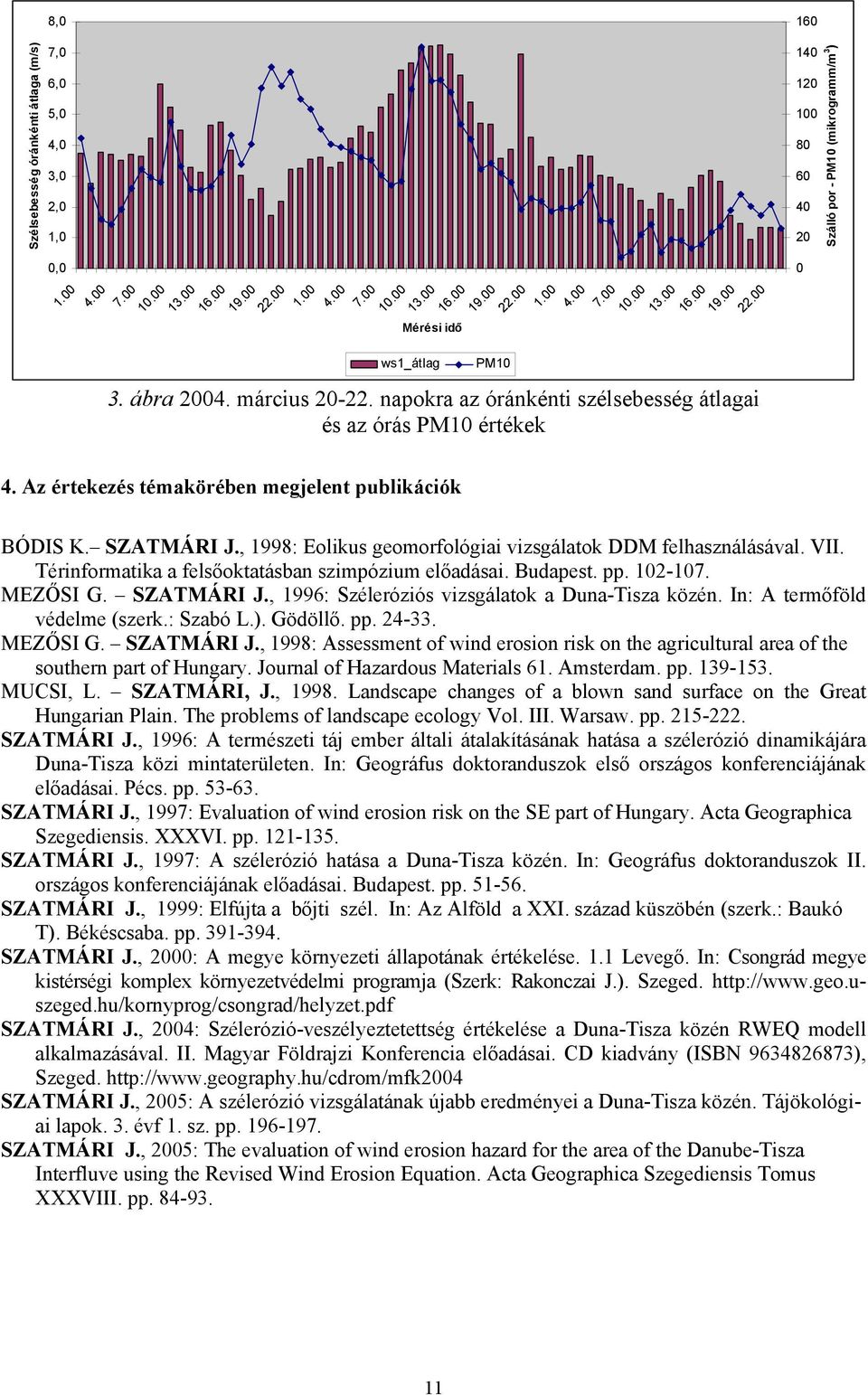 Az értekezés témakörében megjelent publikációk BÓDIS K. SZATMÁRI J., 1998: Eolikus geomorfológiai vizsgálatok DDM felhasználásával. VII. Térinformatika a felsőoktatásban szimpózium előadásai.