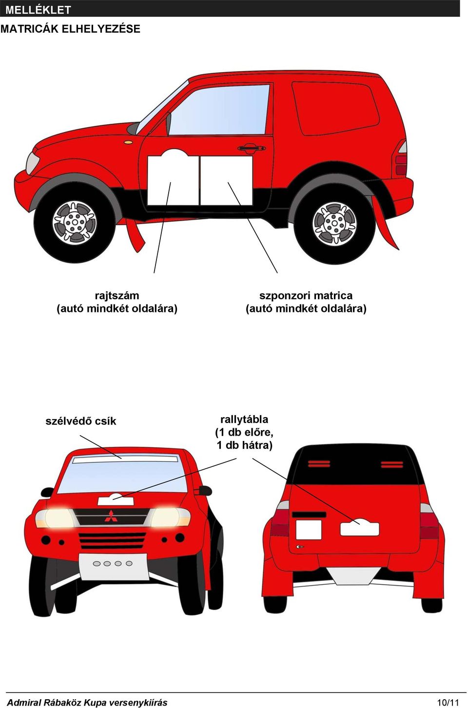 mindkét oldalára) szélvédő csík rallytábla (1 db