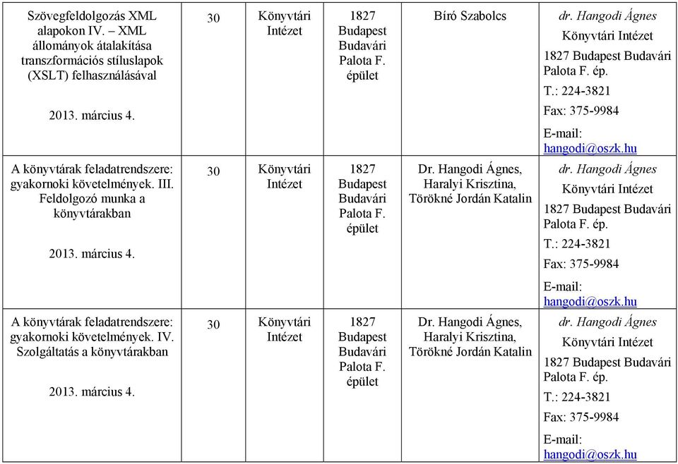 A könyvtárak feladatrendszere: gyakornoki követelmények. III. Feldolgozó munka a könyvtárakban Dr.