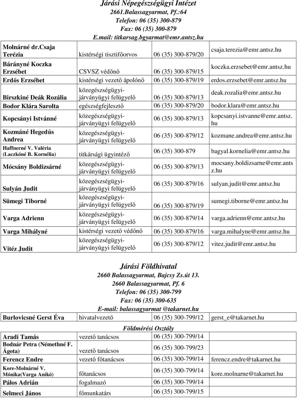 erzsebet@emr.antsz.hu 06 (35) 300-879/13 deak.rozalia@emr.antsz.hu Birszkiné Deák Rozália Bodor Klára Sarolta egészségfejlesztő 06 (35) 300-879/20 bodor.klara@emr.antsz.hu Kopcsányi Istvánné Kozmáné Hegedűs Andrea Haffnerné V.