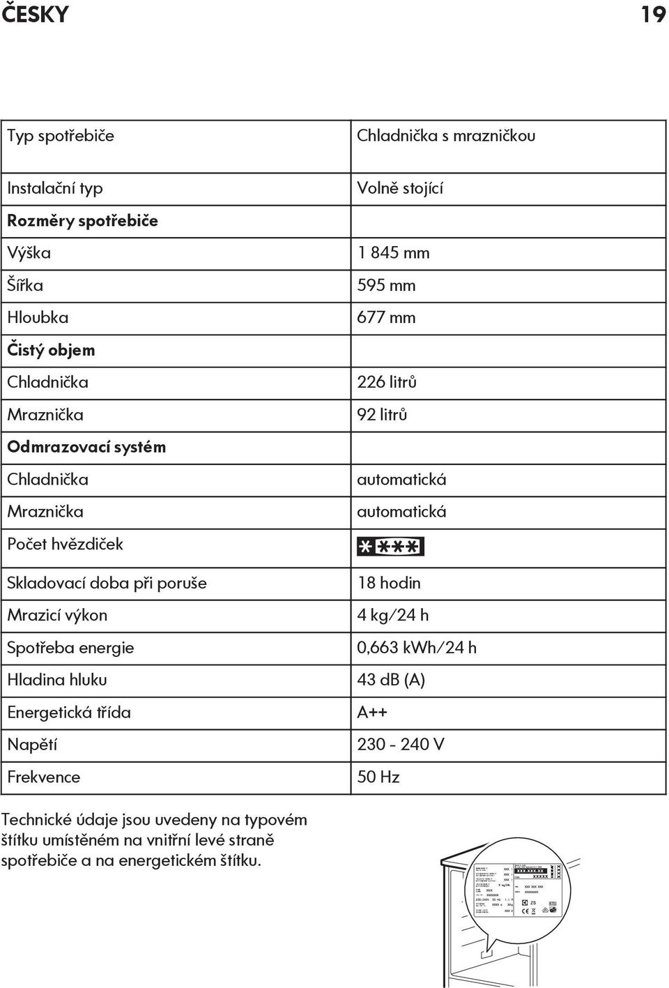 třída Napětí Frekvence Volně stojící 1 845 mm 595 mm 677 mm 226 litrů 92 litrů automatická automatická 18 hodin 4 kg/24 h 0,663 kwh/24 h 43