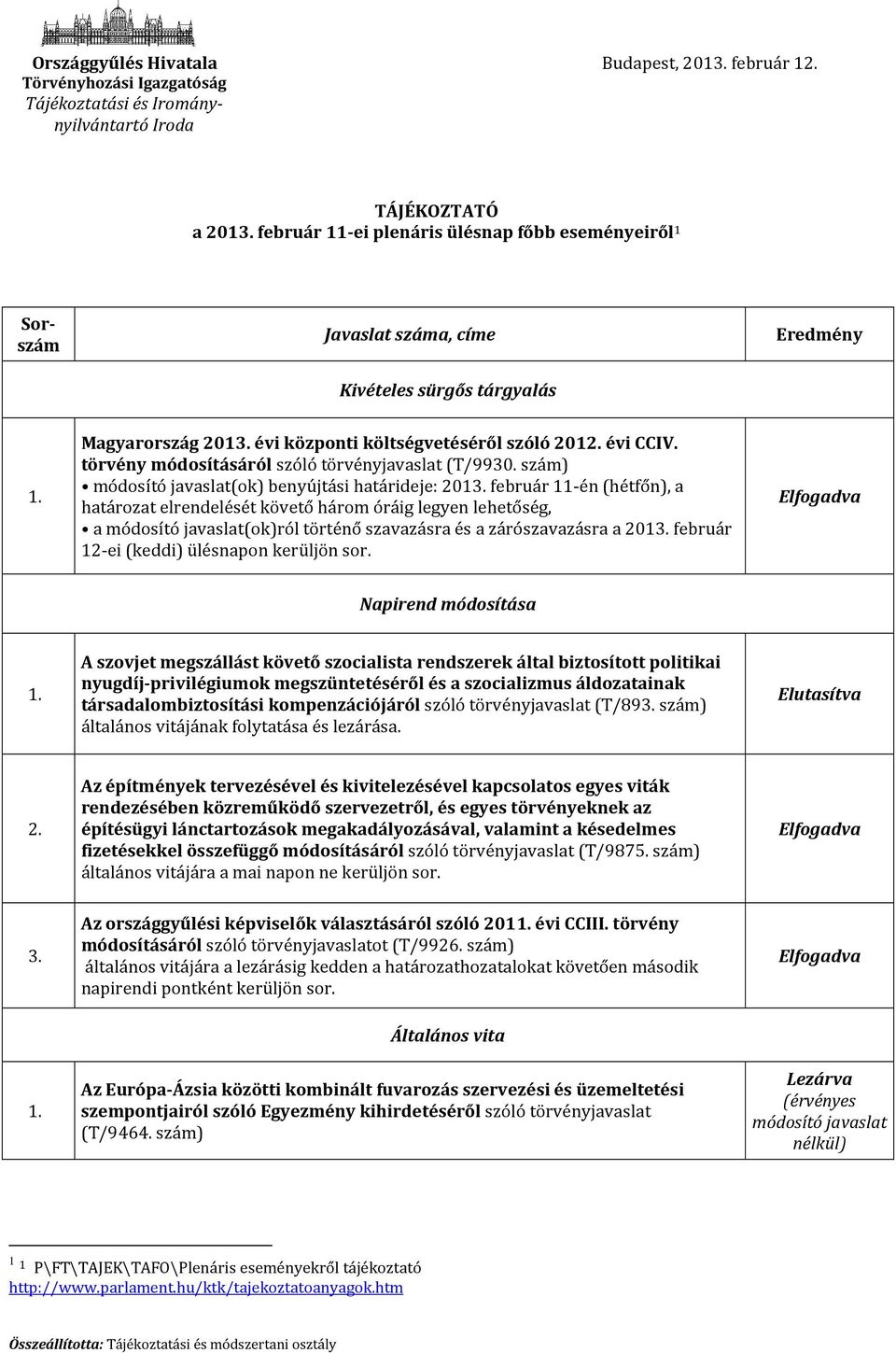 szám) (ok) benyújtási határideje: 201 február 11-én (hétfőn), a határozat elrendelését követő három óráig legyen lehetőség, a (ok)ról történő szavazásra és a zárószavazásra a 201 február 12-ei