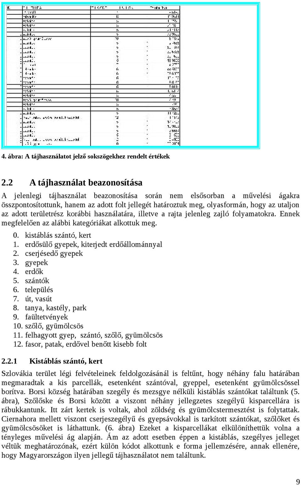 utaljon az adott területrész korábbi használatára, illetve a rajta jelenleg zajló folyamatokra. Ennek megfelelően az alábbi kategóriákat alkottuk meg. 0. kistáblás szántó, kert 1.