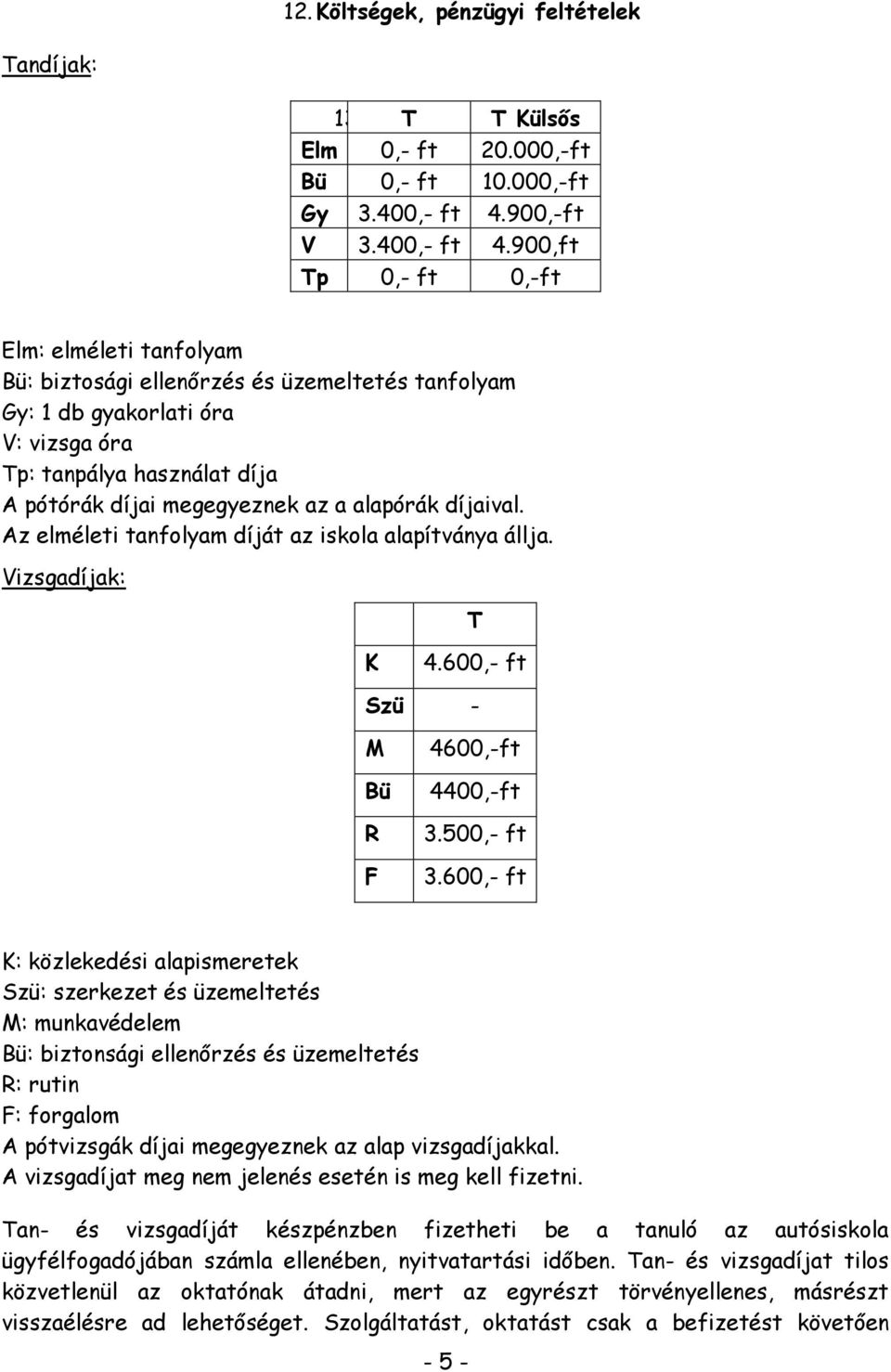 900,ft Tp 0,- ft 0,-ft Elm: elméleti tanfolyam Bü: biztosági ellenőrzés és üzemeltetés tanfolyam Gy: 1 db gyakorlati óra V: vizsga óra Tp: tanpálya használat díja A pótórák díjai megegyeznek az a