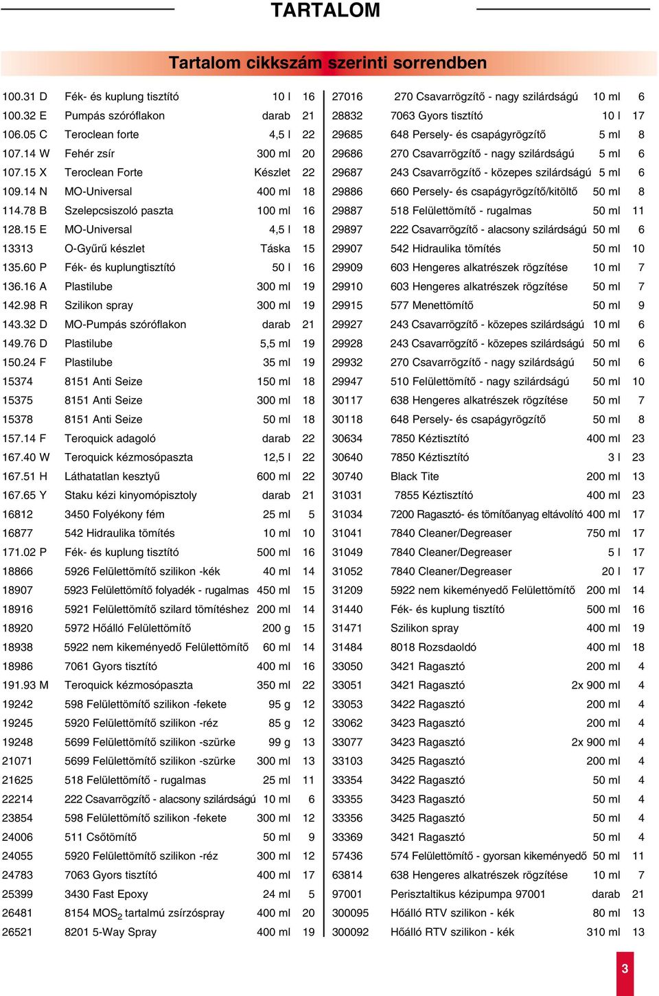 60 P Fék- és kuplungtisztító 50 l 16 136.16 A Plastilube 300 ml 19 142.98 R Szilikon spray 300 ml 19 143.32 D MO-Pumpás szóróflakon darab 21 149.76 D Plastilube 5,5 ml 19 150.