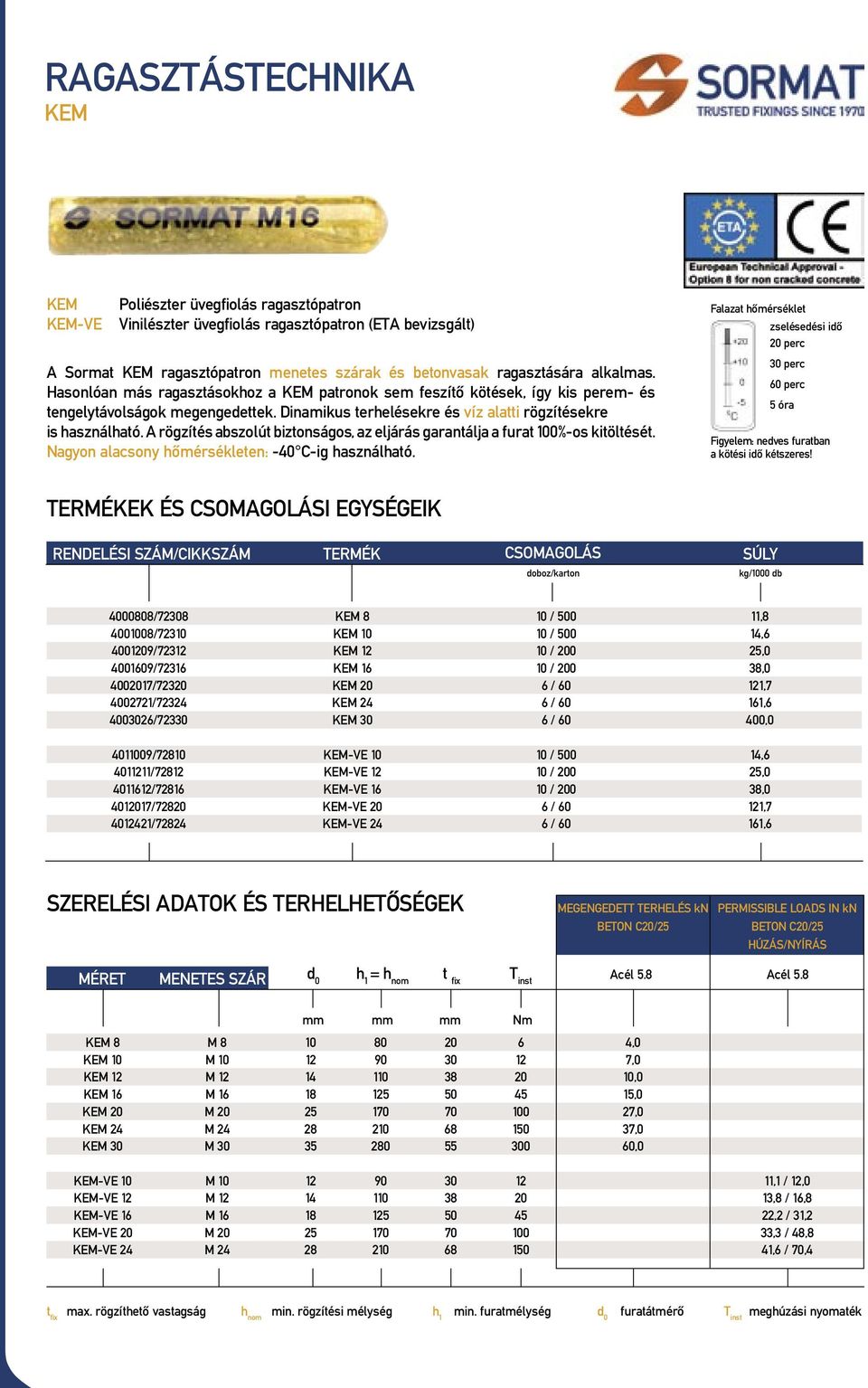 A rögzítés abszolút biztonságos, az eljárás garantálja a furat 100%-os kitöltését. Nagyon alacsony hőmérsékleten: -40 C-ig használható.