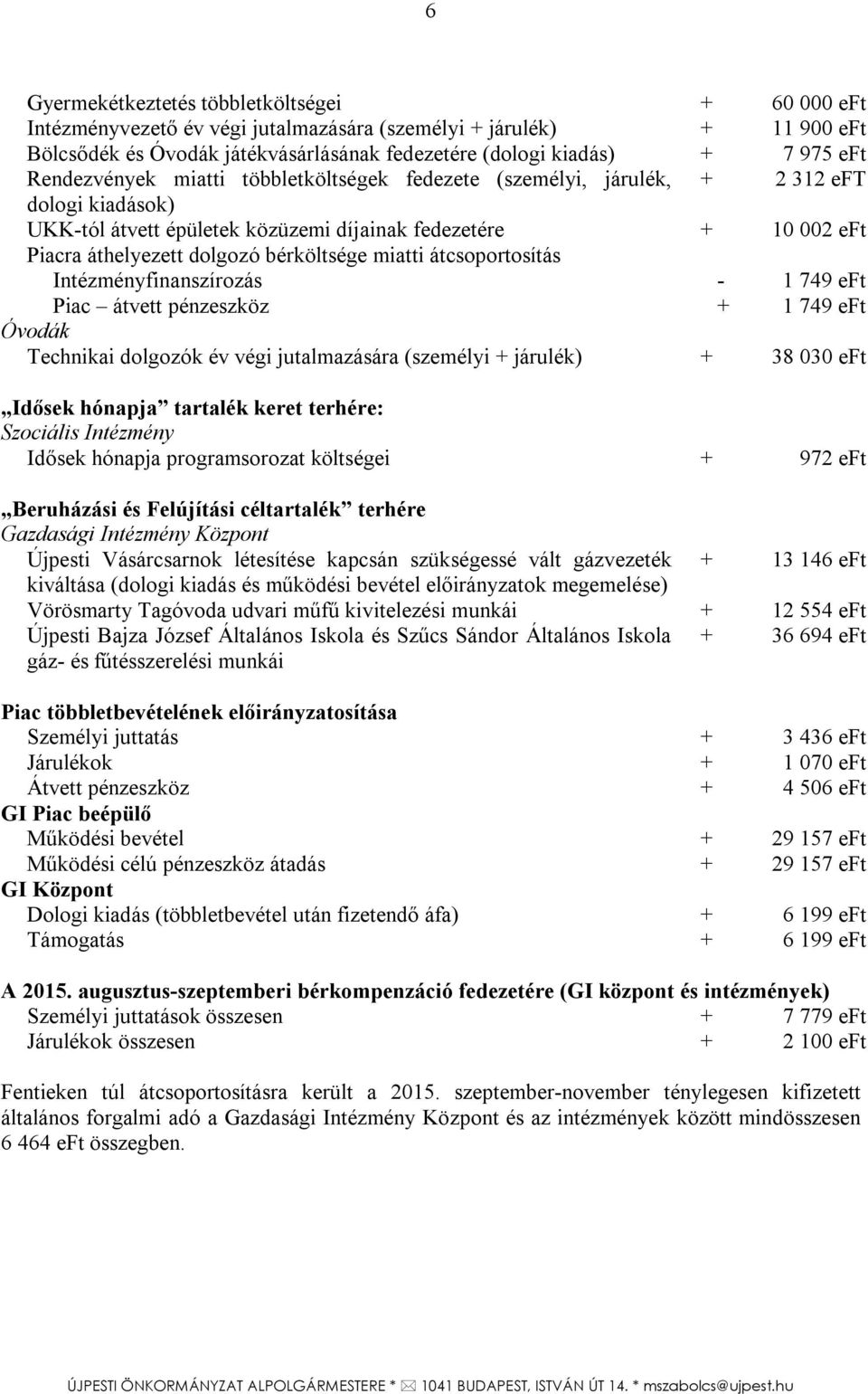 miatti átcsoportosítás Intézményfinanszírozás - 1 749 eft Piac átvett pénzeszköz + 1 749 eft Óvodák Technikai dolgozók év végi jutalmazására (személyi + járulék) + 38 030 eft Idősek hónapja tartalék