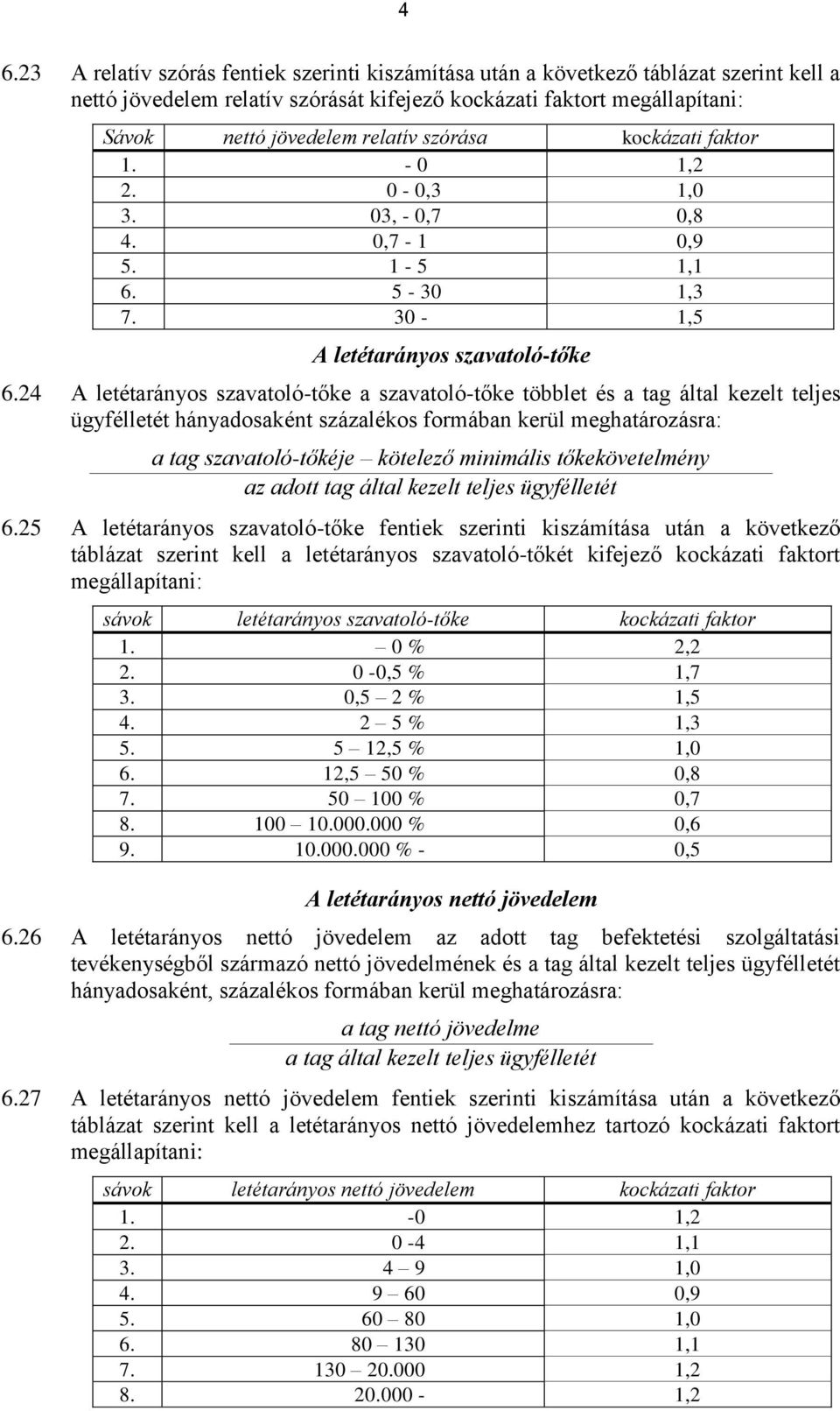 24 A letétarányos szavatoló-tőke a szavatoló-tőke többlet és a tag által kezelt teljes ügyfélletét hányadosaként százalékos formában kerül meghatározásra: a tag szavatoló-tőkéje kötelező minimális